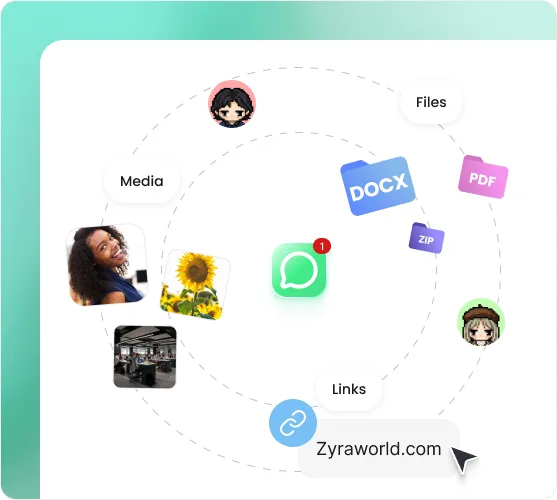 File sharing preview